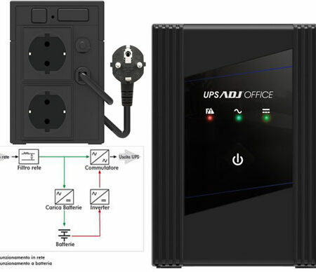 Gruppo di Continuità UPS750 da 750VA con 2 uscite Schuko