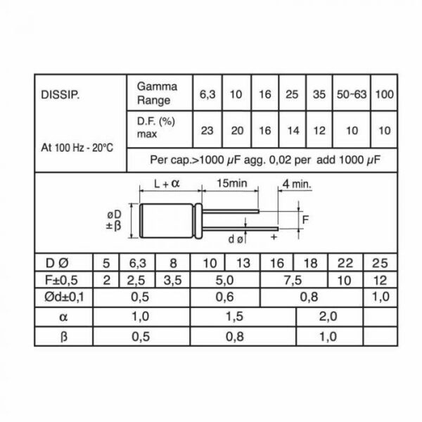 CONDENSATORE ELETTROLITICO VERTICALE 105 10x20 1000uF25V